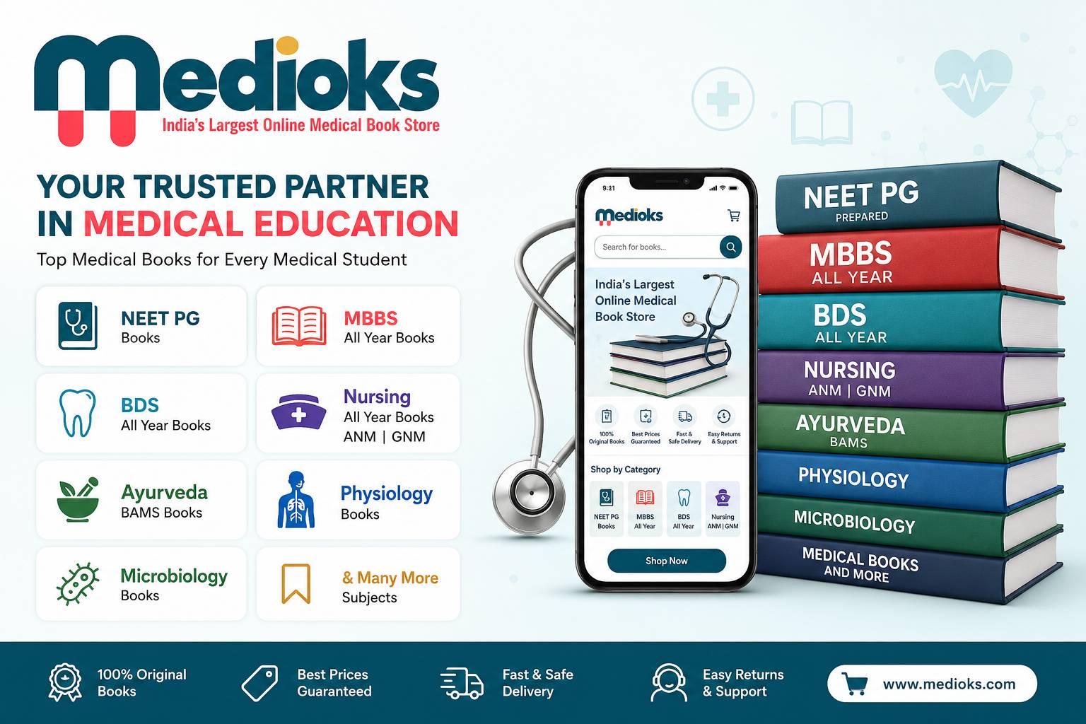 Essential Ayurvedic Study Materials for Exams: The Complete Guide for BAMS Students