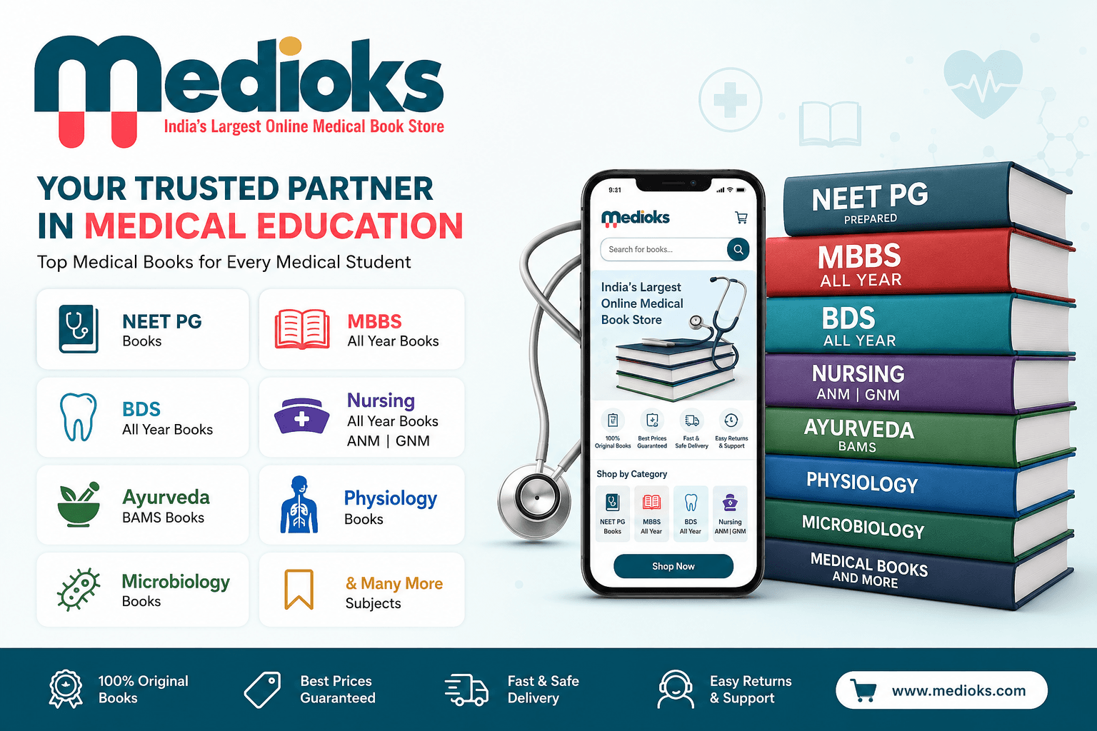 How to Choose the Right MBBS Books for Every Semester (2026 Complete Guide)