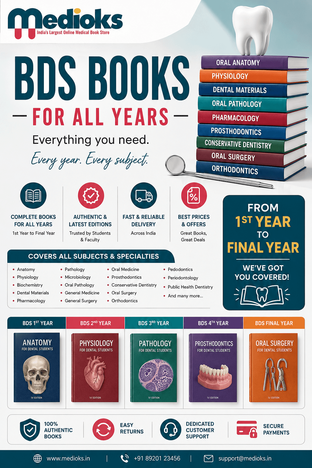 Complete Book List for BDS First Year Students (2026 Expert Guide)