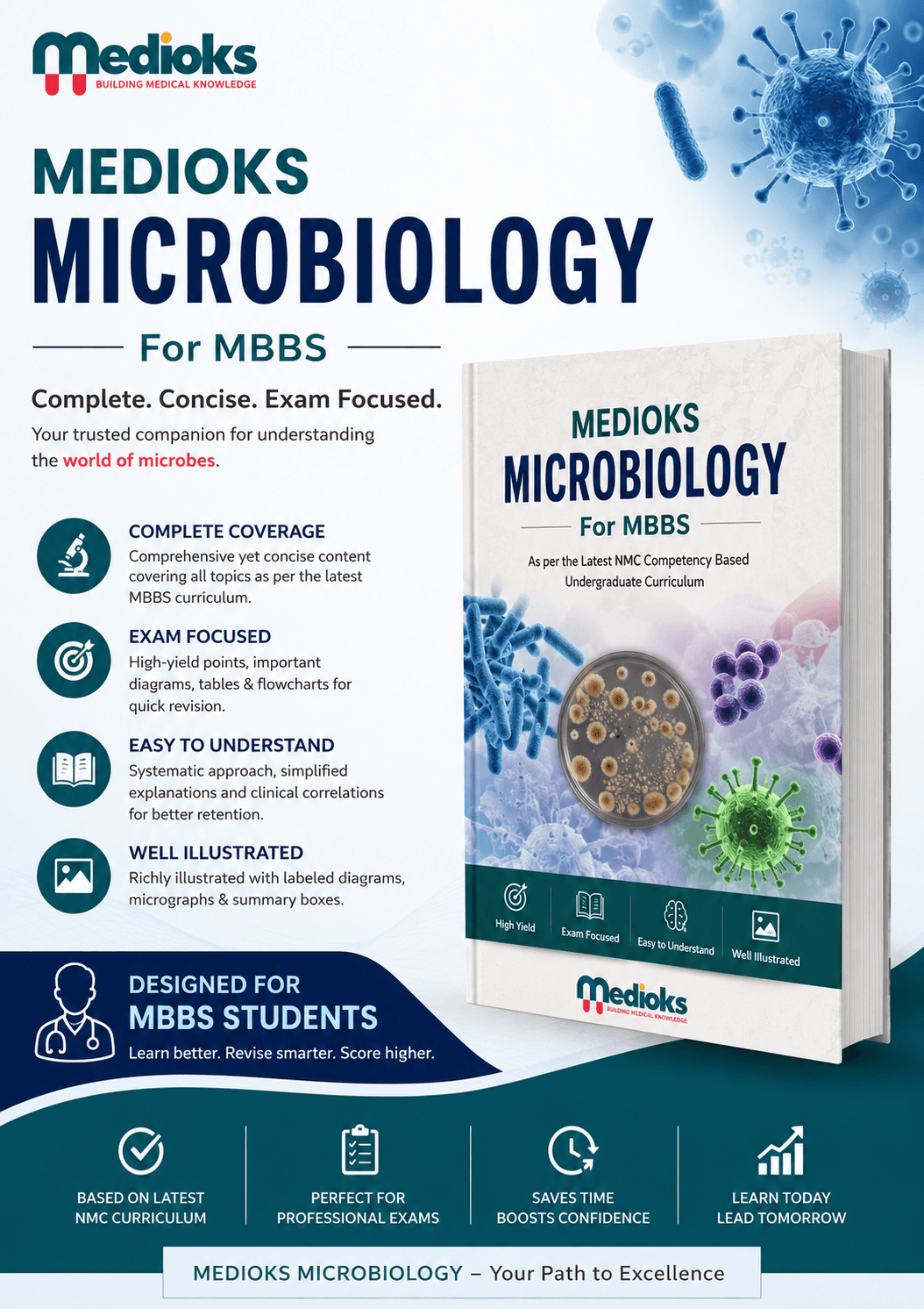 Best MBBS Books Recommended by Professors (2026 Expert Guide)
