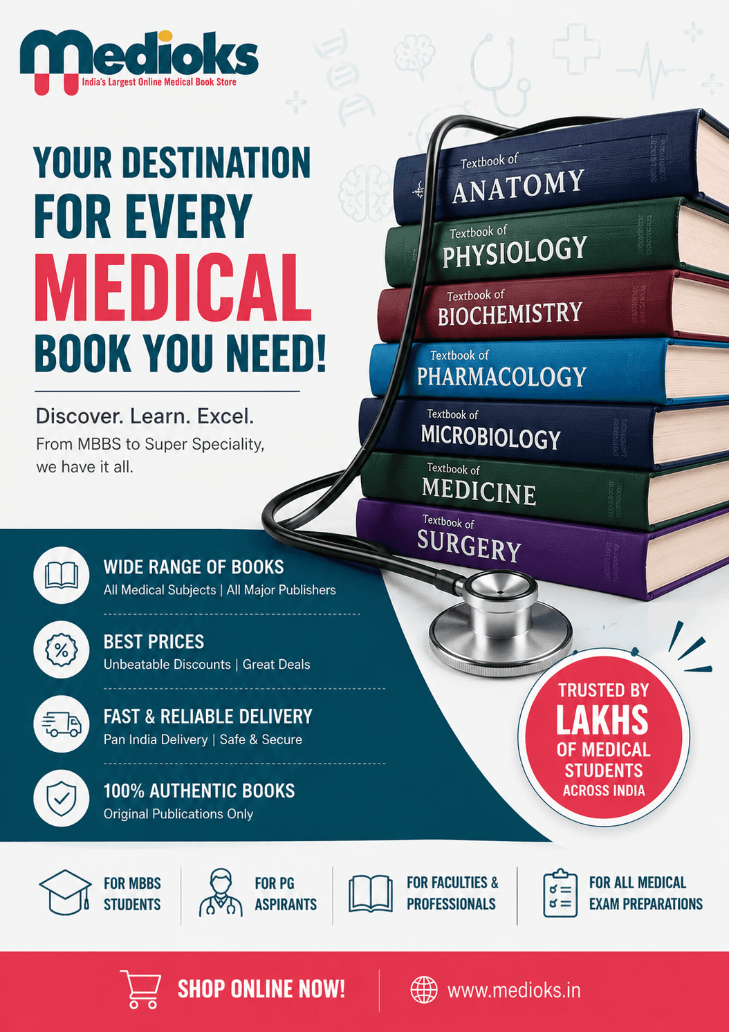 Latest MBBS Curriculum and Recommended Books (2026 Complete Guide)