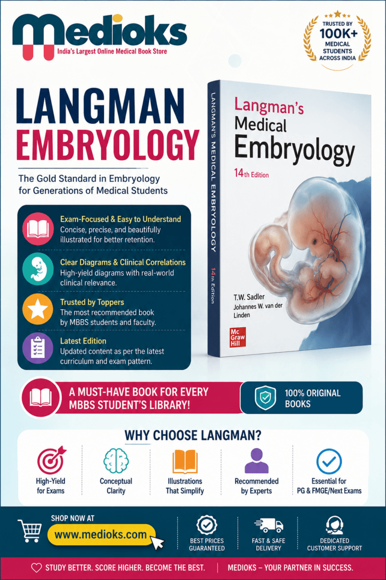 Important Chapters in Langman Embryology: High-Yield Guide for MBBS Students